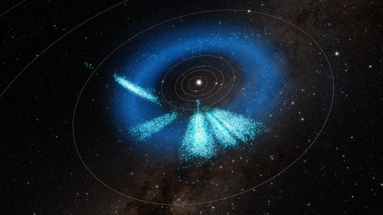 3D-Ansicht der von Rubin entdeckten Asteroidenbahnen: der Gürtel zwischen Mars und Jupiter in Blau, andere Gruppen in Türkis